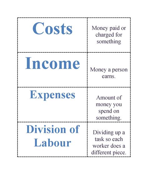 Standard And Poor's Dictionary Of Financial Terms 8