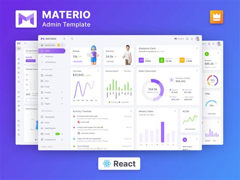 Top Best React Admin Templates In Ui Lib S Blog