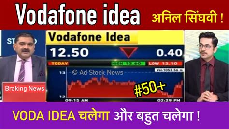 Vodafone Idea Share Latest News Anil Singhvi Vida Idea चलेगा और बहुत