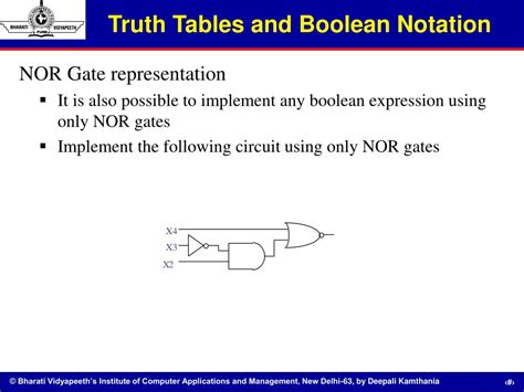 Ppt Introduction To Digital Electronics Powerpoint Presentation Free