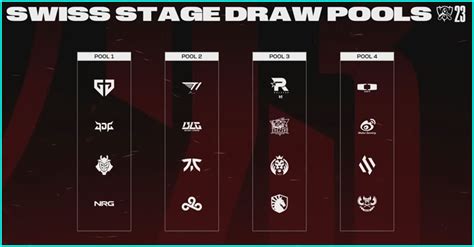 Lol World Swiss Stage Day Match Order Date Time