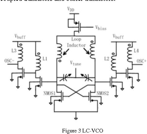 Pdf Design Of Low Power Ring Vco And Lc Vco Using Nm Technology