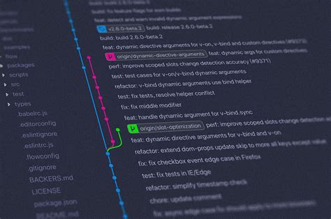 Learn How To Use Git Submodules On Practice Hackernoon