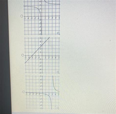 Solved Transform The Table Below Given That G X F X Chegg