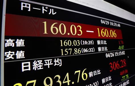 円安の弊害国産と輸入での価格差がなくなるインフレの加速へ アナリスト杢兵衛の独り言