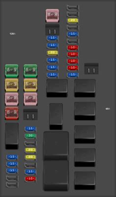 Diagrama De Fusibles Mazda Rx Opinautos