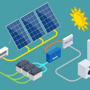 Instalaci N Fotovoltaica Componentes Y Funcionamiento De Cada Uno