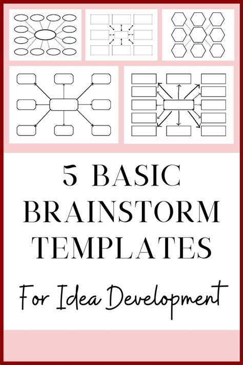 Brainstorm Templates 5 Basic Mindmap Layouts For The Classroom Mind