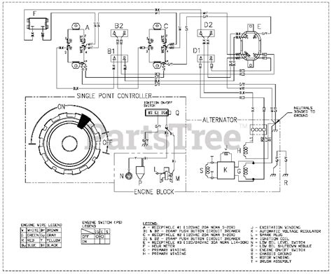 Wiring Diagram For Generac Generator