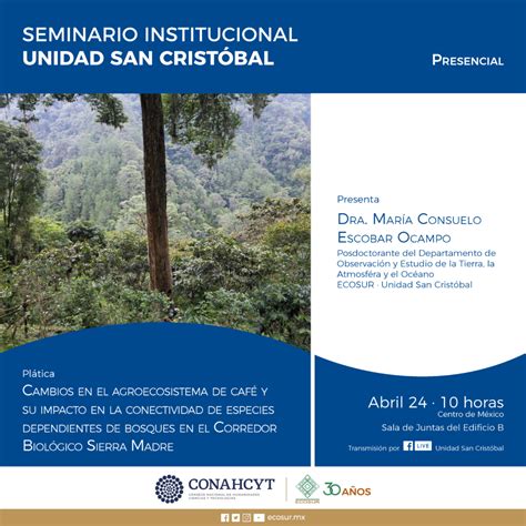 Seminario Institucional con la plática Cambios en el agroecosistema de