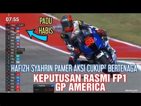 Hafizh Syahrin Pamer Aksi Cukup Bertenaga Keputusan Rasmi Fp Gp