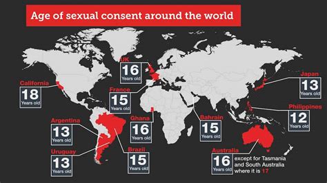 What Are The Ages Of Sexual Consent Around The World Sbs Italian