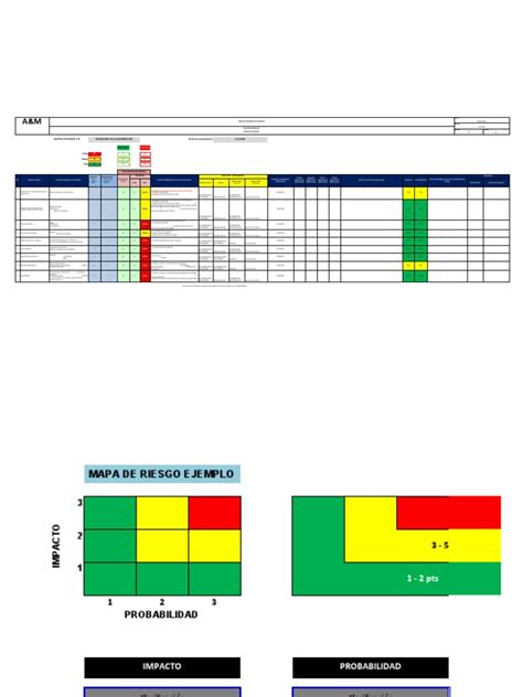 V 003 Matriz De Riesgos Ti Pdf Almacén Logística