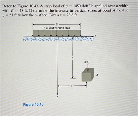 Solved Refer To Figure 10 43 A Strip Load Of Q 1450lb Ft2 Chegg