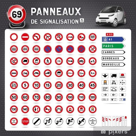 Poster Panneaux De Signalisation Routière De N ° 1 Frpixersch