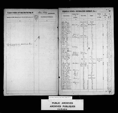 Canada Census 1851 Au