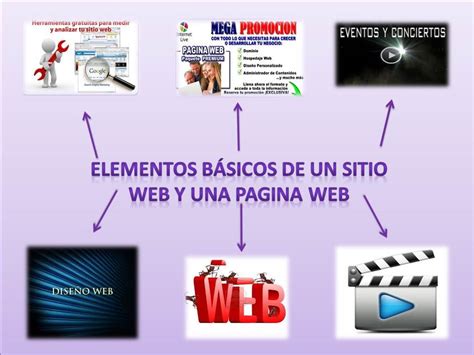 Elaboracion De Paginas Web Elementos Basicos De Un Sitio Web Y Una Pagina Web