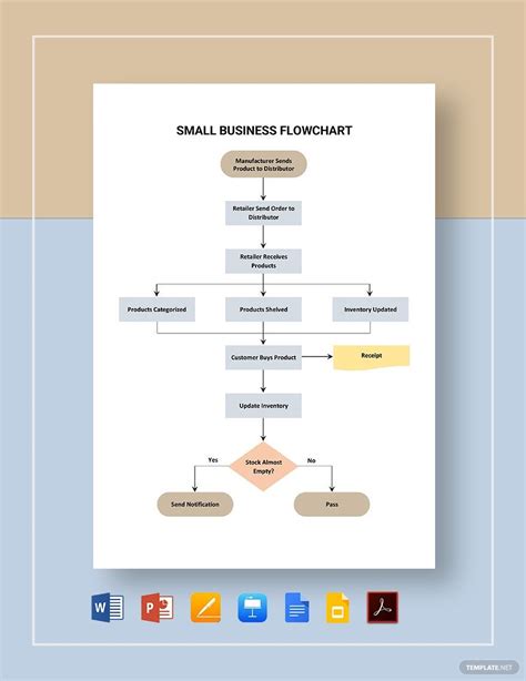 Flat Business Process Flowchart For Powerpoint Slidemodel The Best