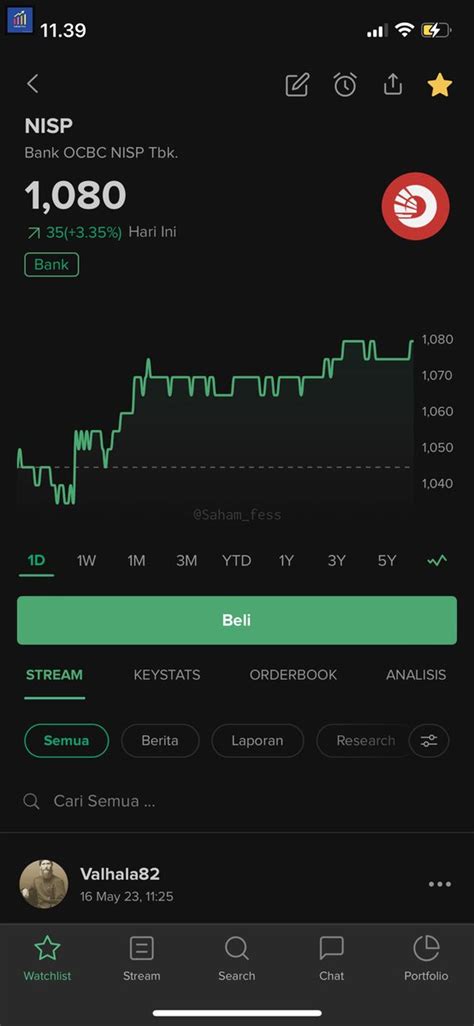 Sahamfess On Twitter Shm Ini Saham Bisa Ditinggal Tidur Ga Ya