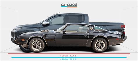 Dimensions Pontiac Firebird 1978 1981 Vs Mitsubishi L200 2019 Present