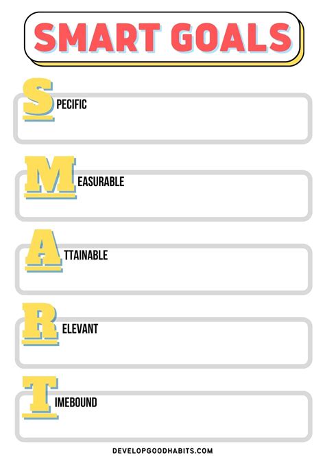 14 SMART Goals Templates to Edit, Download, and Print
