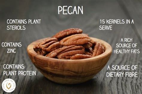 Pecans Health And Nutrition Au