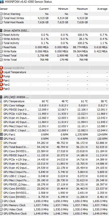 [Help] CORSAIR H150i pro not detected in BioS - Build Hardware ...