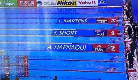 Ahmed Ayoub Hafnaoui Vice Champion Du Monde Des 400m Nage Libre