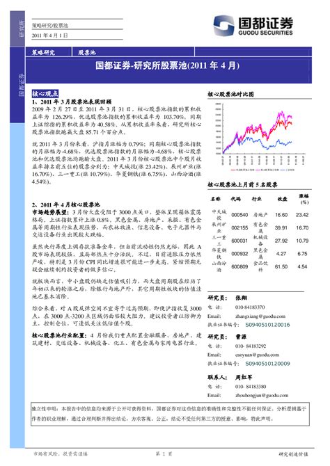 2011 04 01 国都证券 笑