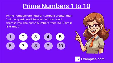 Prime Numbers 1 To 10 List Table Chart In Pdf