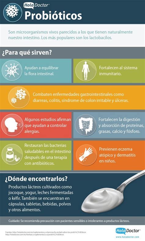 Sabes qué es un probiótico infografia infografias infographic