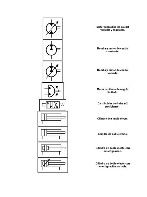 Simbologia Hidraulica Válvula Descarga Hidrología