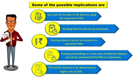 Taxation Updates Mayur J Sondagar On Twitter What Are The Possible