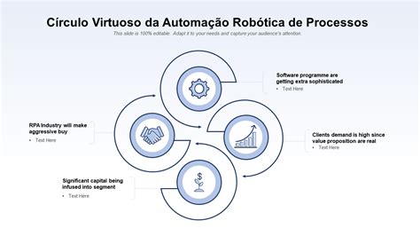 Atualizado 20 Os 20 principais modelos de automação de processos