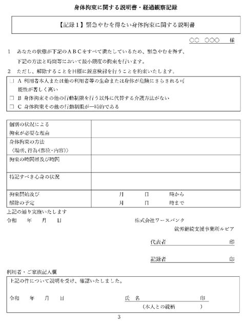 身体的拘束等適正化のための指針 [ルピア]