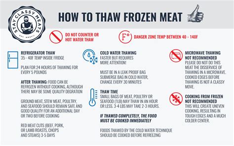 Stay Classy Meats The Safest Method To Thaw Frozen Meat Stay