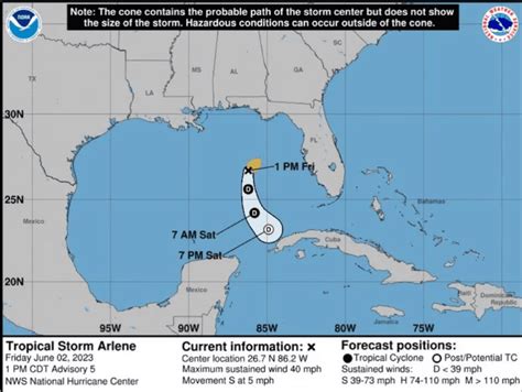 Se Forma La Primera Tormenta Con Nombre De La Temporada De Huracanes