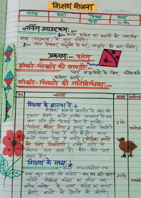 Lesson Plan Hindi Kalrava Class 1 Patang शिक्षण पाठ योजना । कक्षा 1 कलरव हिंदी पतंग Mobile