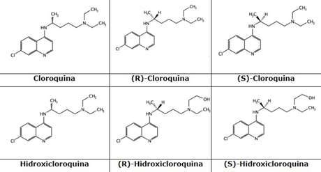 Perguntas E Respostas Sobre A Cloroquina E A Hidroxicloroquina