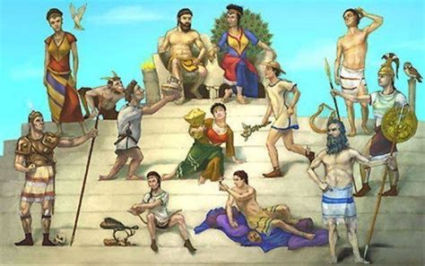 The Twelve Gods Of Mount Olympus The Fact Site