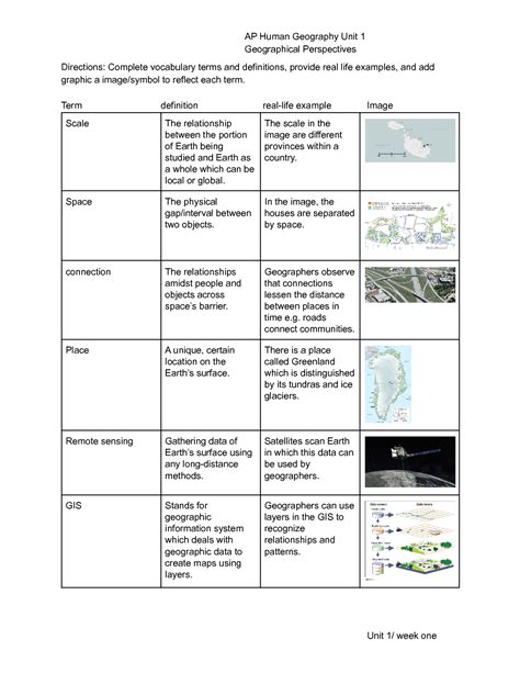 Amsco Aphg Textbook Edusvetgobgt