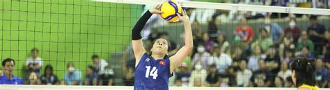 Vo Thi Kim Thoa Clubs Women Volleybox