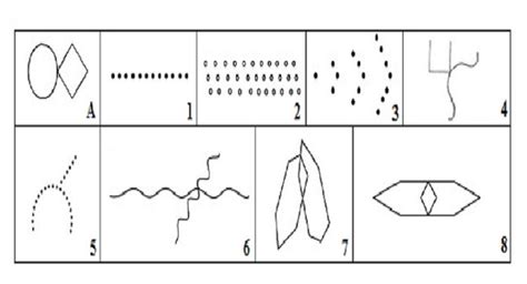 Top 108 Imagen Test Psicologico Dibujos Viaterra Mx