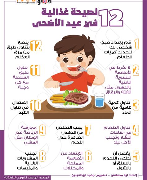 12 نصيحة غذائية في عيد الأضحى إنفوجراف