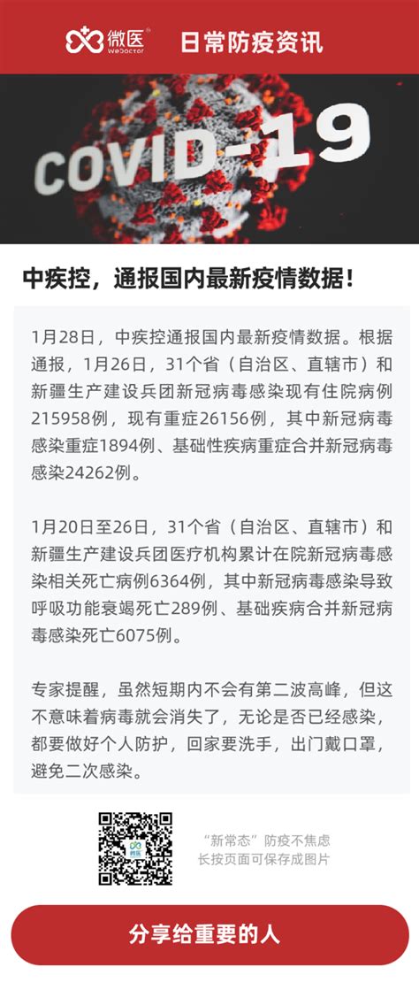 中疾控，通报国内最新疫情数据！ 微医（挂号网）