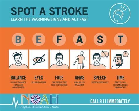 Stroke Awareness Take Care Of Your Body Noah Neighborhood Outreach Access To Health