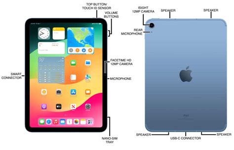 Apple Ipad 10th Gen 2022 Diagram Atandt Device Support