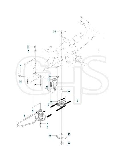 Husqvarna RIDER 15T AWD Transmission GHS