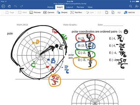 Pre Calc Graphing Polar Coordinates Math Precalculus Showme