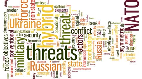 hybrid warfare – Russian & Eurasian Politics